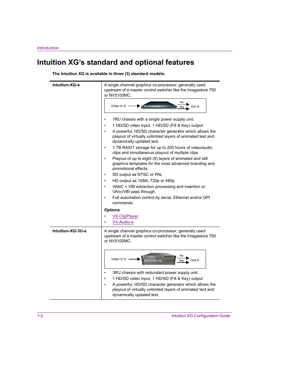 Intuition xg’s standard and optional features, Intuition xg’s standard and optional features -2 | Grass Valley Intuition XG v.5.0 User Manual | Page 7 / 111