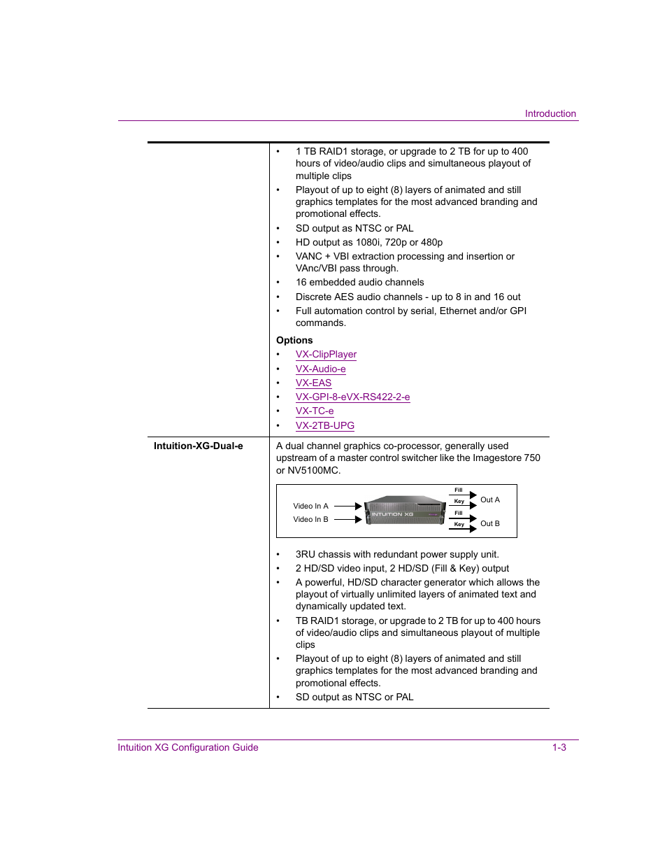 Grass Valley Intuition XG v.5.0 User Manual | Page 8 / 111