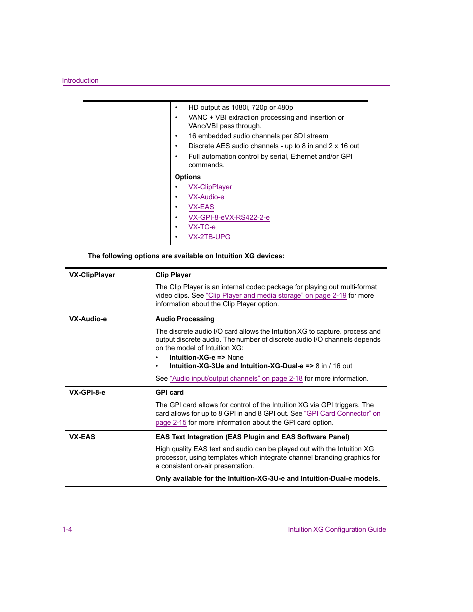 Vx-clipplayer, Vx-audio-e, Vx-eas | Vx-gpi-8-evx-rs422 | Grass Valley Intuition XG v.5.0 User Manual | Page 9 / 111