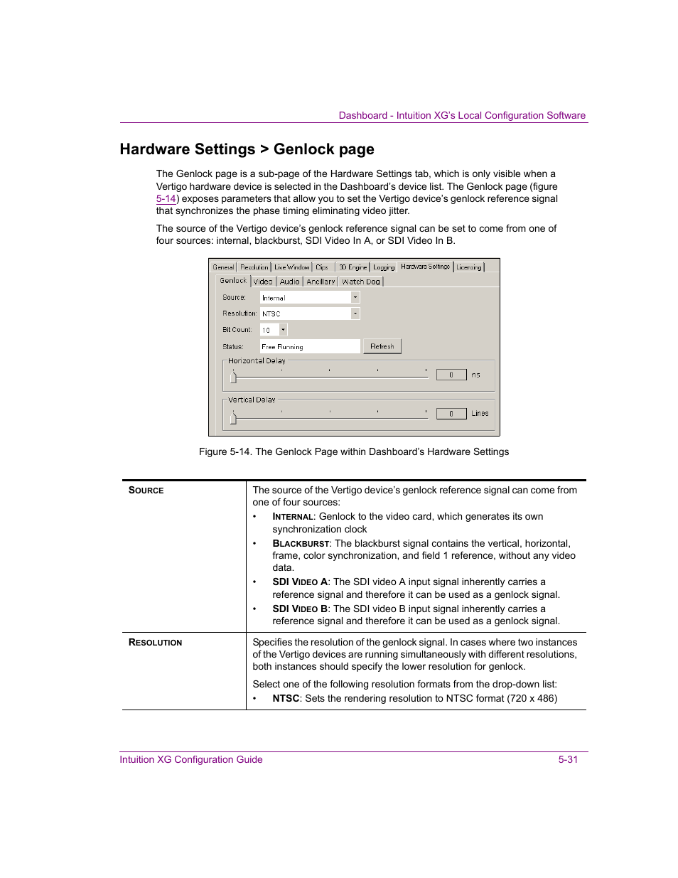 Hardware settings > genlock page | Grass Valley Intuition XG v.5.0 User Manual | Page 94 / 111