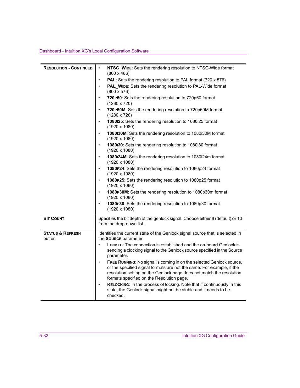 Grass Valley Intuition XG v.5.0 User Manual | Page 95 / 111