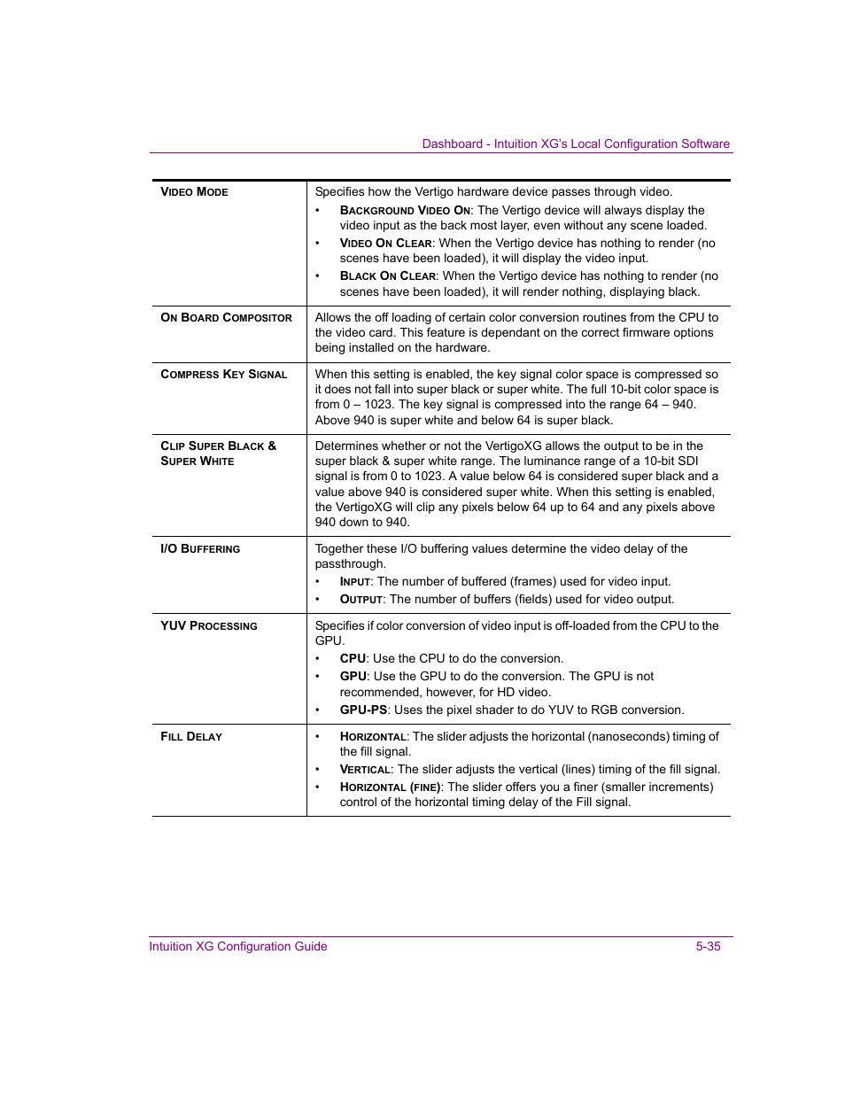 Grass Valley Intuition XG v.5.0 User Manual | Page 98 / 111