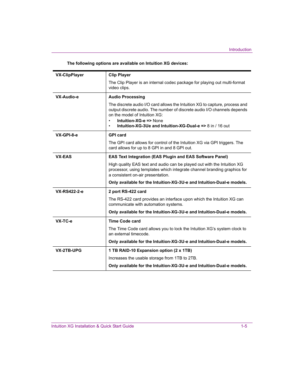 Grass Valley Intuition XG Installation v.5.0 User Manual | Page 24 / 61