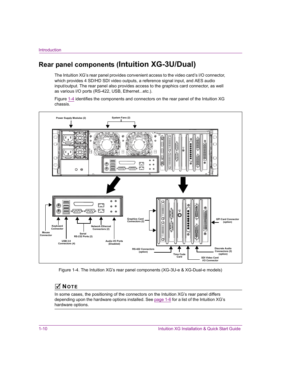 Rear panel components (intuition xg-3u/dual), Rear panel components (intuition xg-3u/dual) -10, Intuition xg-3u/dual) | Rear panel components | Grass Valley Intuition XG Installation v.5.0 User Manual | Page 29 / 61