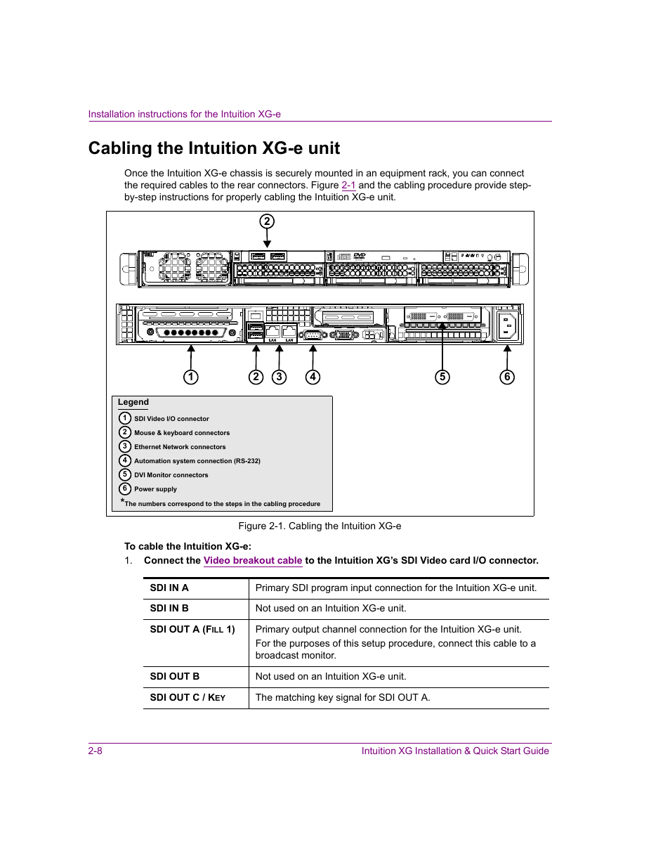 Cabling the intuition xg-e unit, Cabling the intuition xg-e unit -8 | Grass Valley Intuition XG Installation v.5.0 User Manual | Page 37 / 61