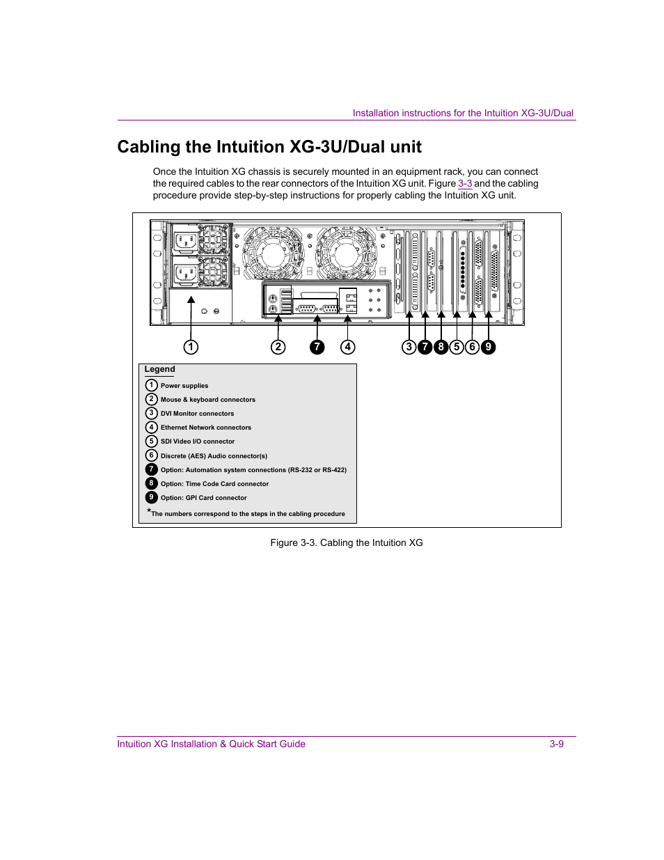 Cabling the intuition xg-3u/dual unit, Cabling the intuition xg-3u/dual unit -9 | Grass Valley Intuition XG Installation v.5.0 User Manual | Page 48 / 61