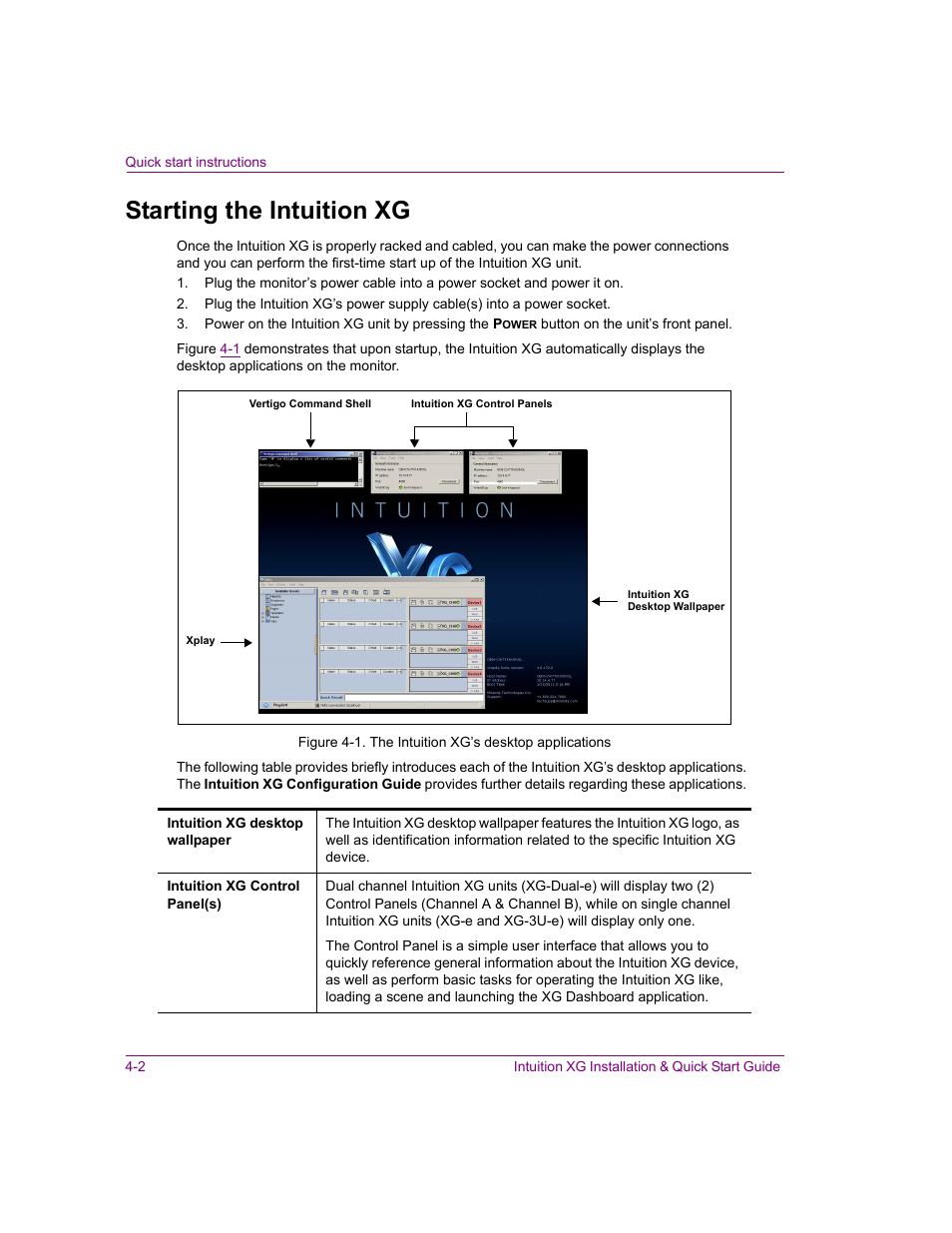 Starting the intuition xg, Starting the intuition xg -2, Evice | Grass Valley Intuition XG Installation v.5.0 User Manual | Page 53 / 61