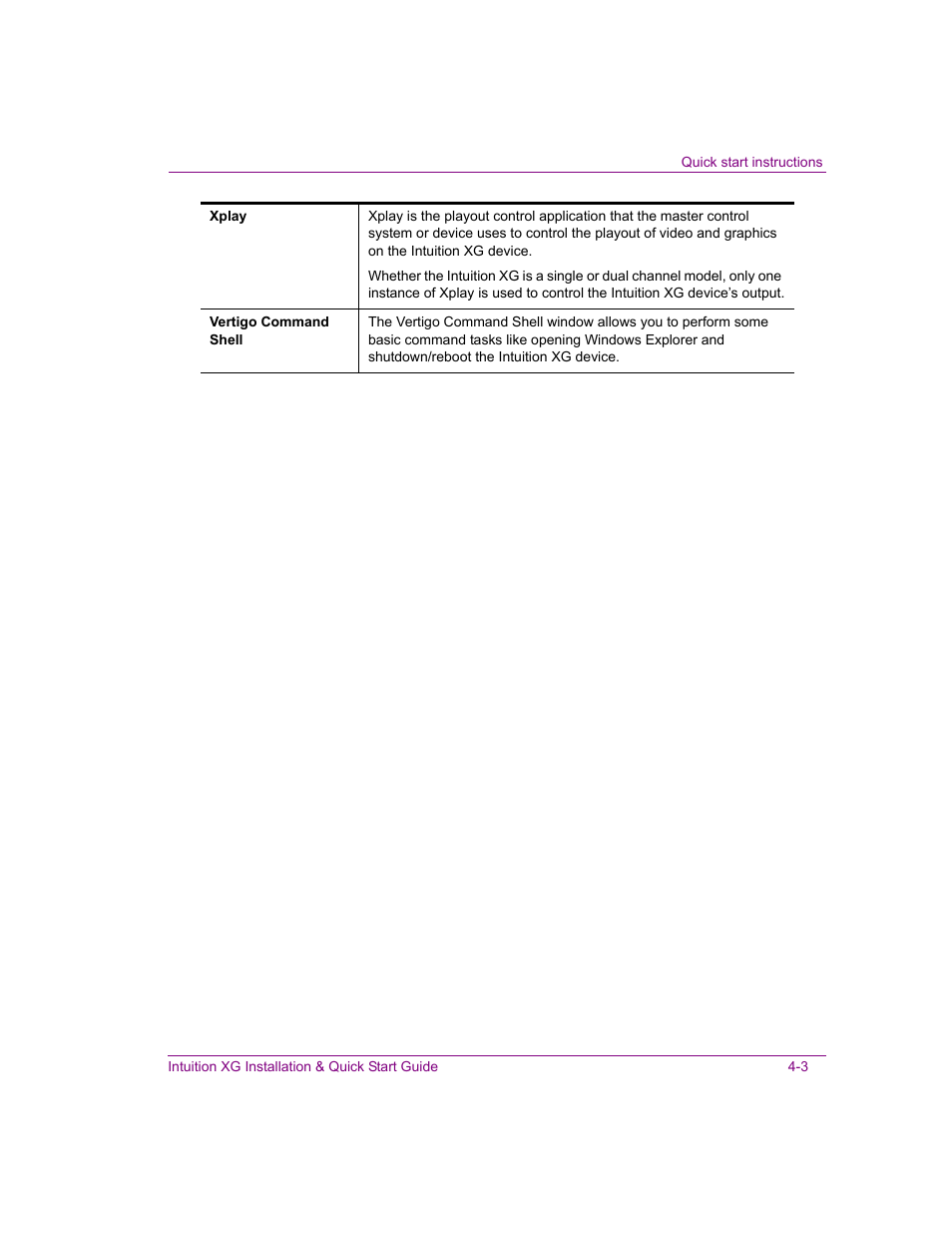 Grass Valley Intuition XG Installation v.5.0 User Manual | Page 54 / 61