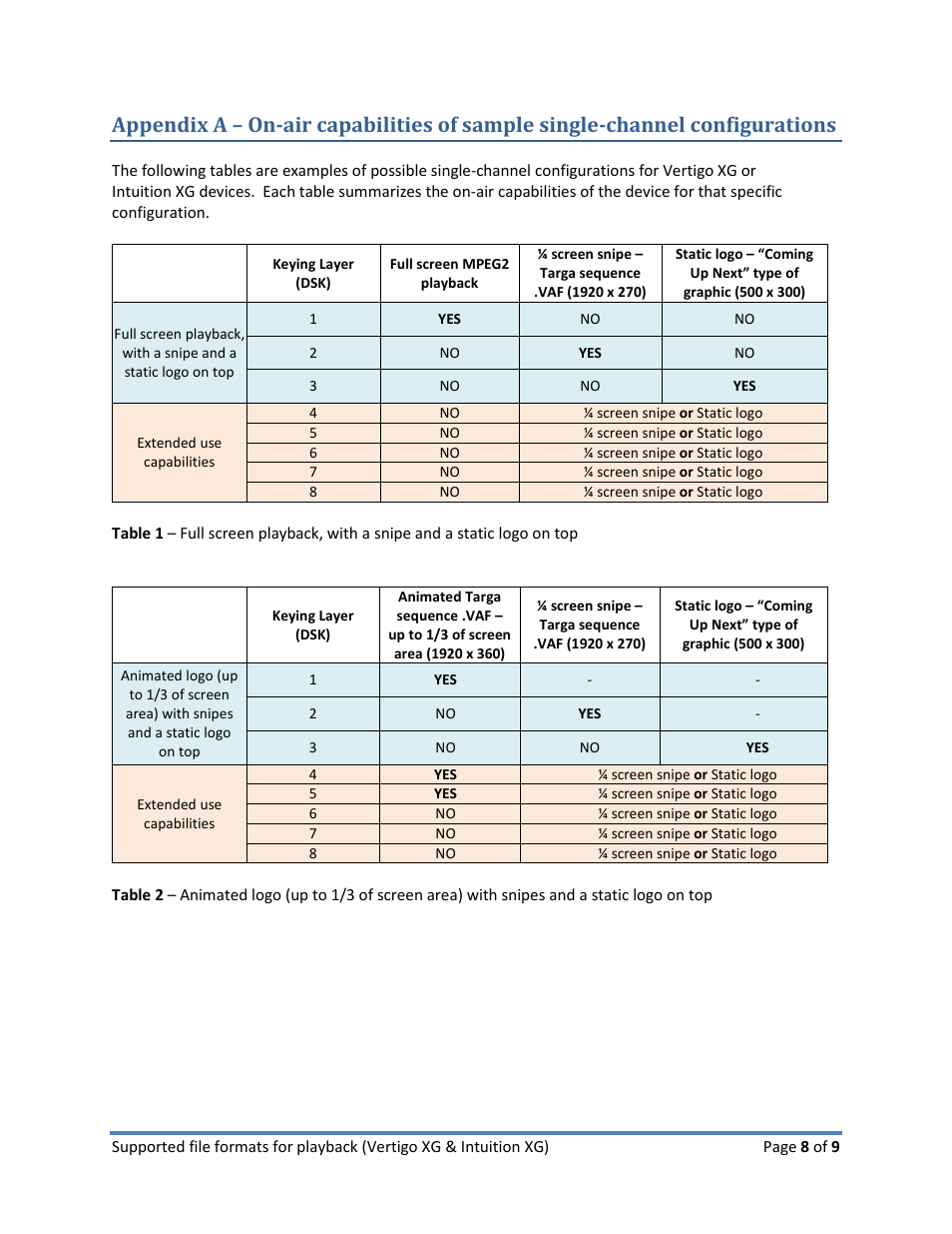 Grass Valley Vertigo XG User Manual | Page 8 / 9