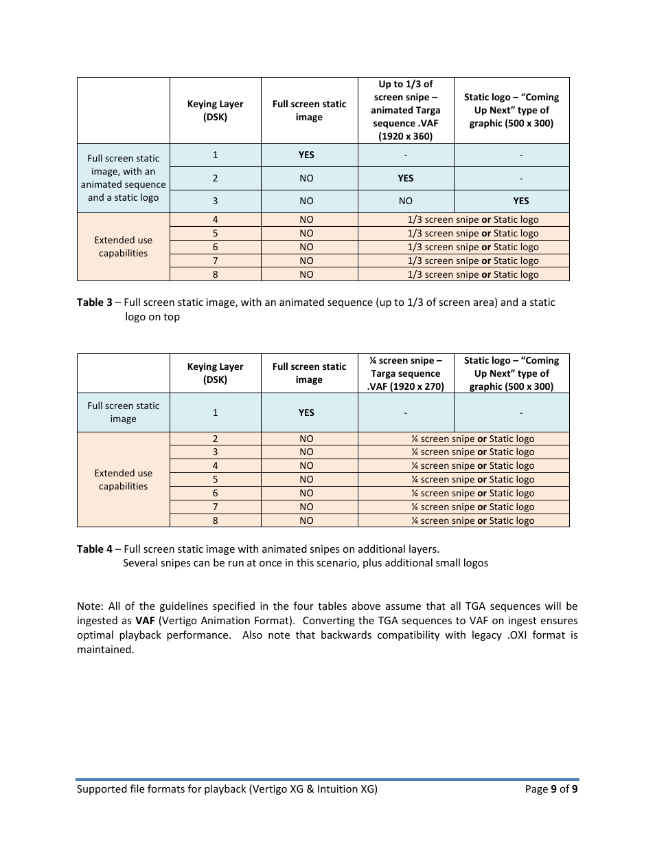Grass Valley Vertigo XG User Manual | Page 9 / 9