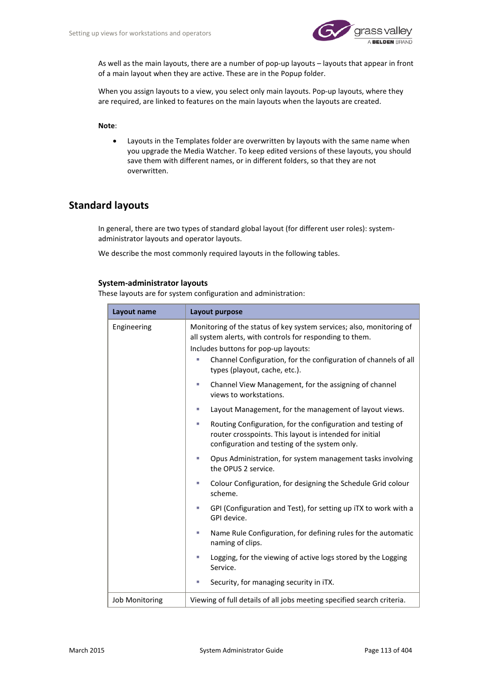 Standard layouts | Grass Valley iTX System v.2.6 User Manual | Page 113 / 404