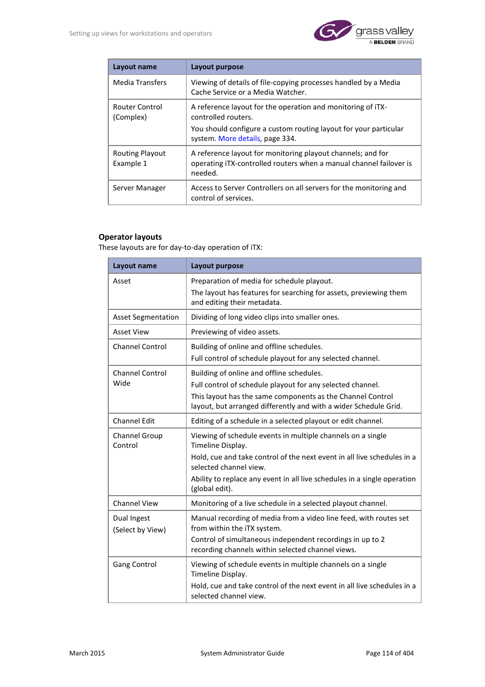 Grass Valley iTX System v.2.6 User Manual | Page 114 / 404