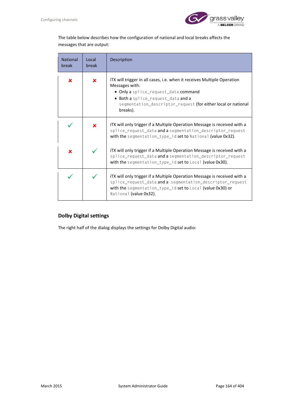Dolby digital settings | Grass Valley iTX System v.2.6 User Manual | Page 164 / 404
