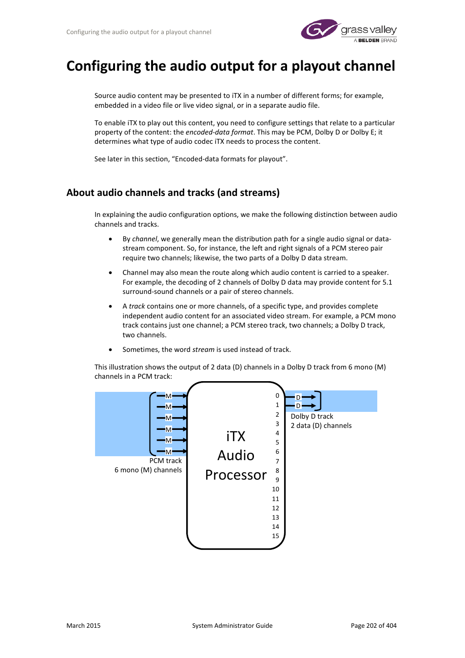 Configuring the audio output for a playout channel, About audio channels and tracks (and streams), Itx audio processor | Grass Valley iTX System v.2.6 User Manual | Page 202 / 404
