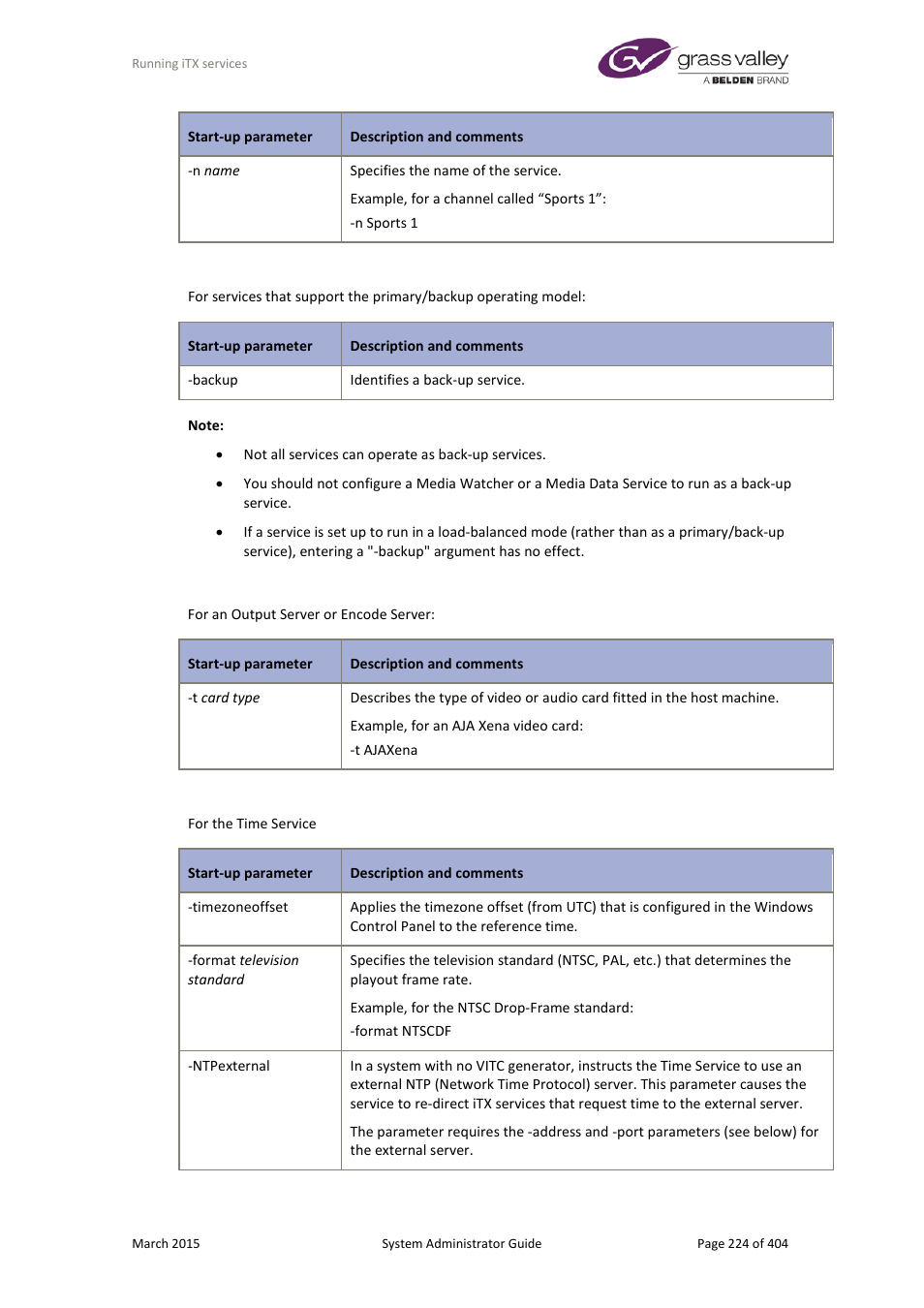 Grass Valley iTX System v.2.6 User Manual | Page 224 / 404