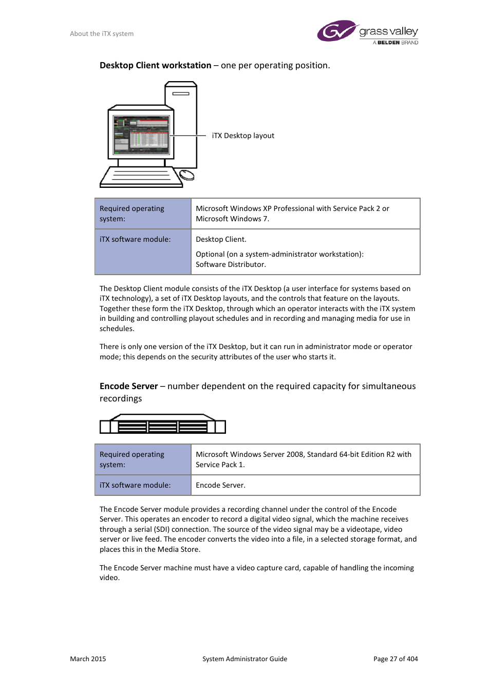 Grass Valley iTX System v.2.6 User Manual | Page 27 / 404