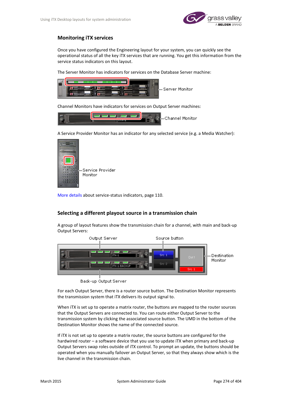 Monitoring itx services | Grass Valley iTX System v.2.6 User Manual | Page 274 / 404