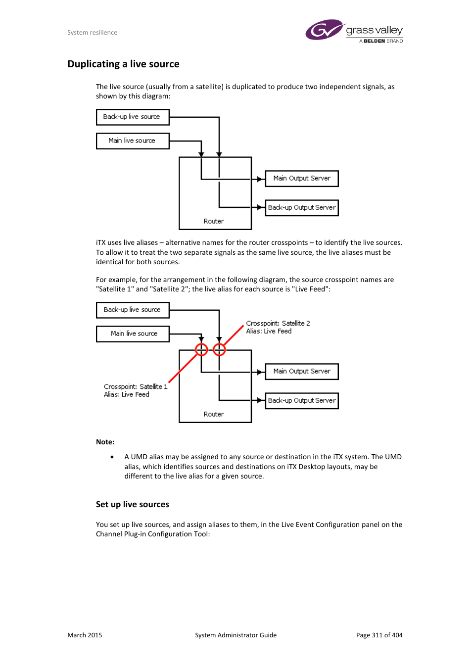 Duplicating a live source, Set up live sources | Grass Valley iTX System v.2.6 User Manual | Page 311 / 404