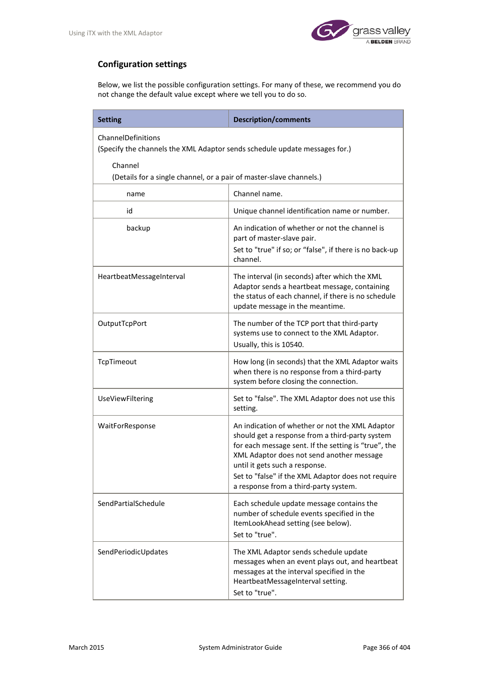 Configuration settings | Grass Valley iTX System v.2.6 User Manual | Page 366 / 404