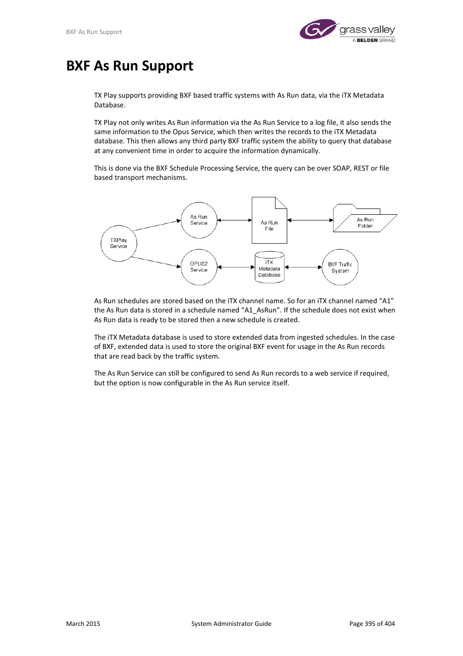 Bxf as run support | Grass Valley iTX System v.2.6 User Manual | Page 395 / 404