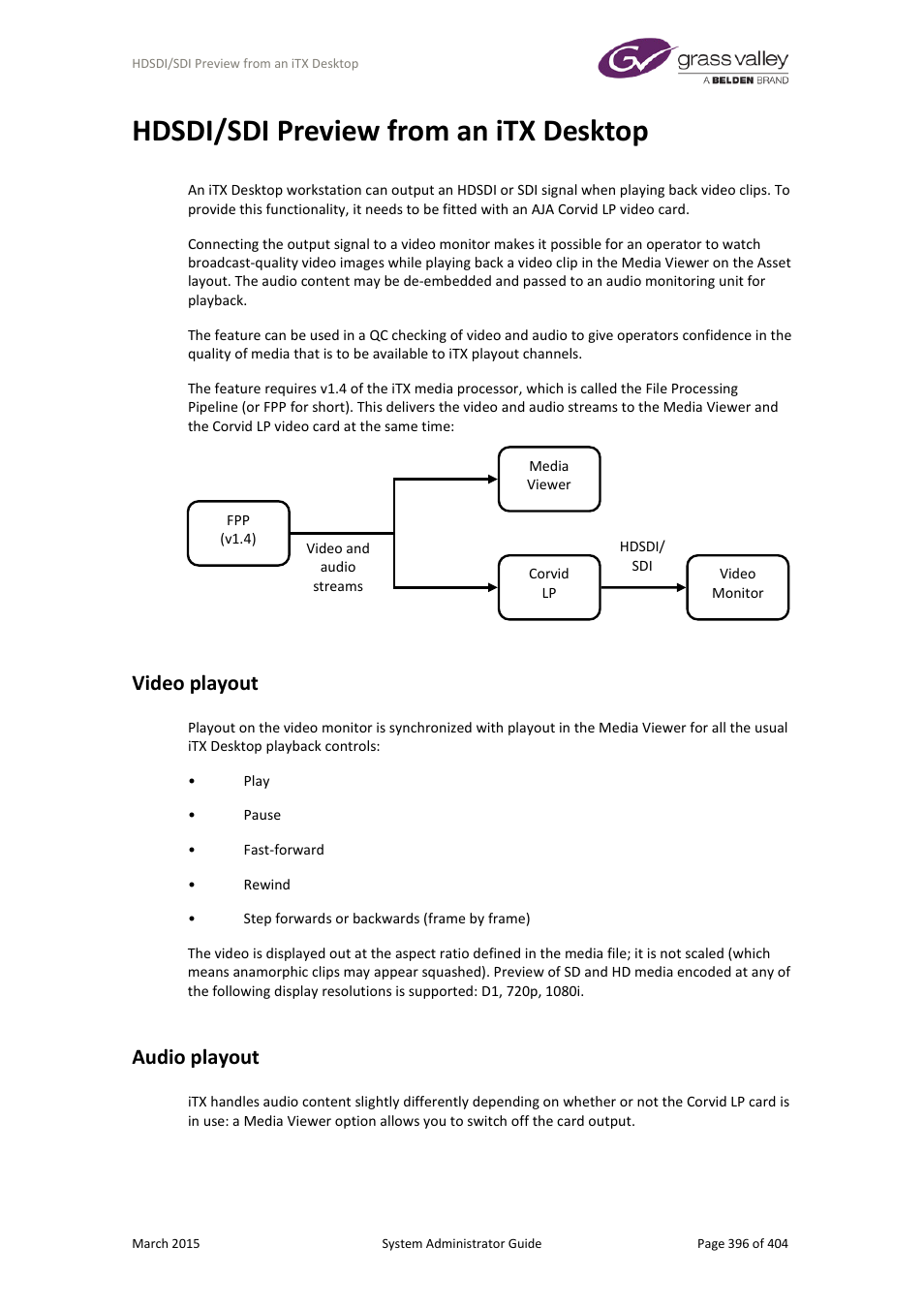 Hdsdi/sdi preview from an itx desktop, Video playout, Audio playout | Video playout audio playout | Grass Valley iTX System v.2.6 User Manual | Page 396 / 404