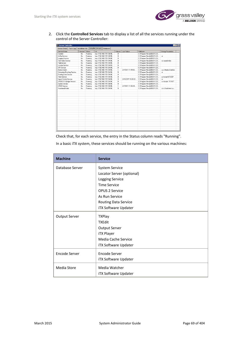 Grass Valley iTX System v.2.6 User Manual | Page 69 / 404