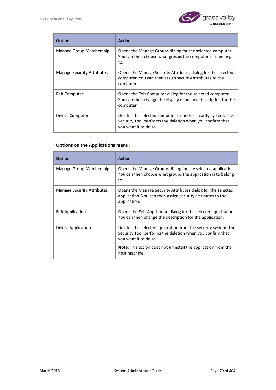 Grass Valley iTX System v.2.6 User Manual | Page 79 / 404