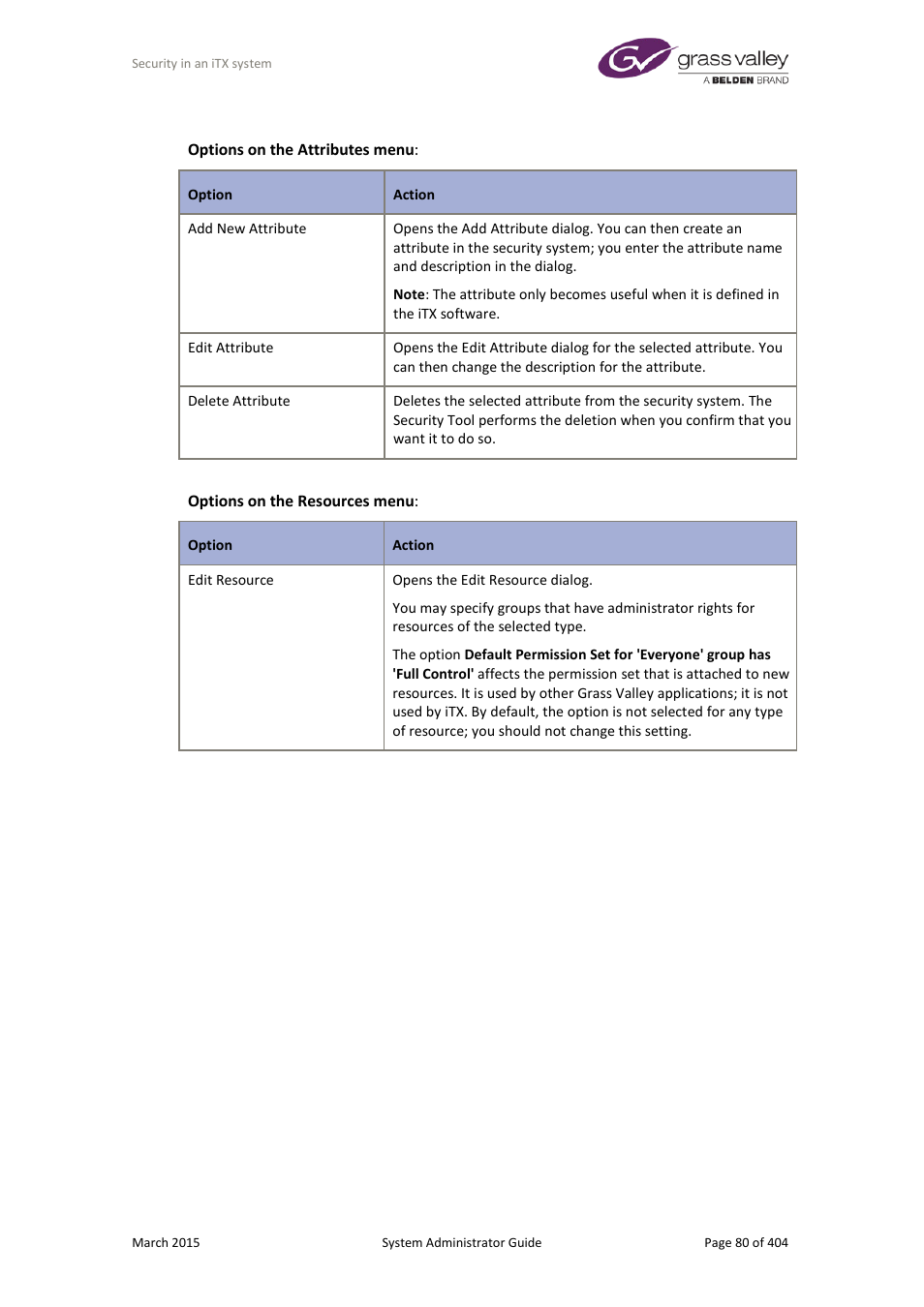 Grass Valley iTX System v.2.6 User Manual | Page 80 / 404