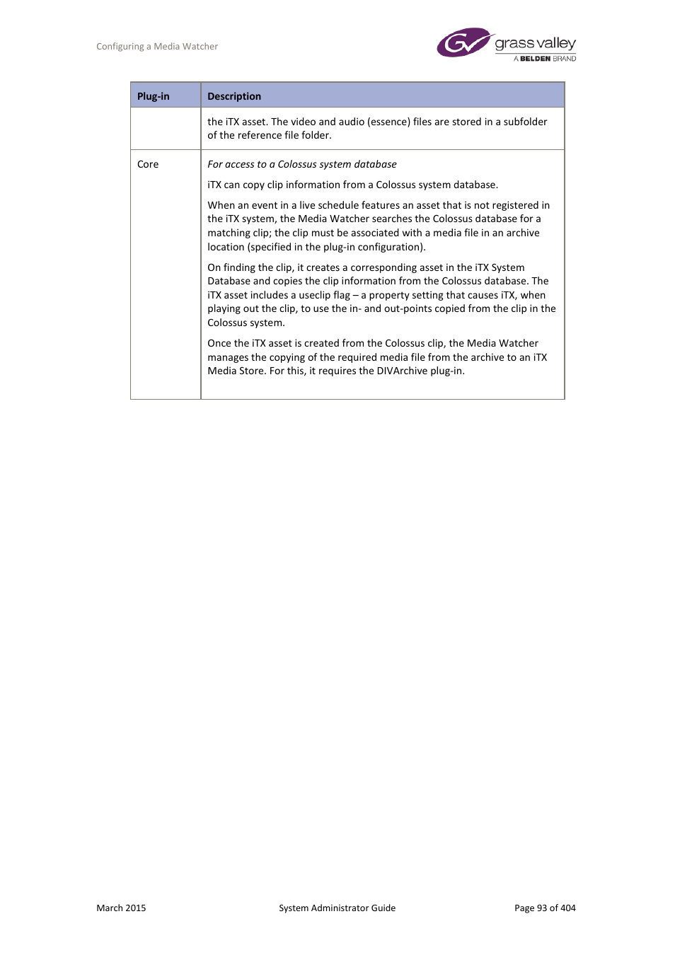 Grass Valley iTX System v.2.6 User Manual | Page 93 / 404