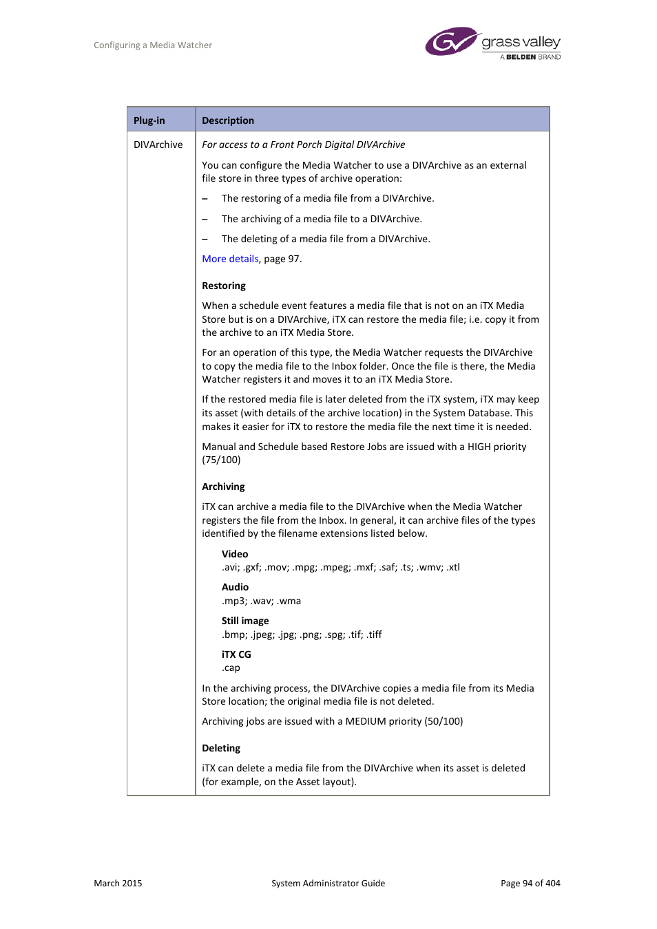 Grass Valley iTX System v.2.6 User Manual | Page 94 / 404