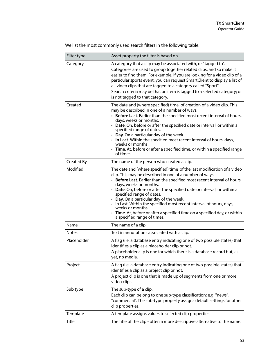 Grass Valley iTX SmartClient v.2.6 User Manual | Page 61 / 117
