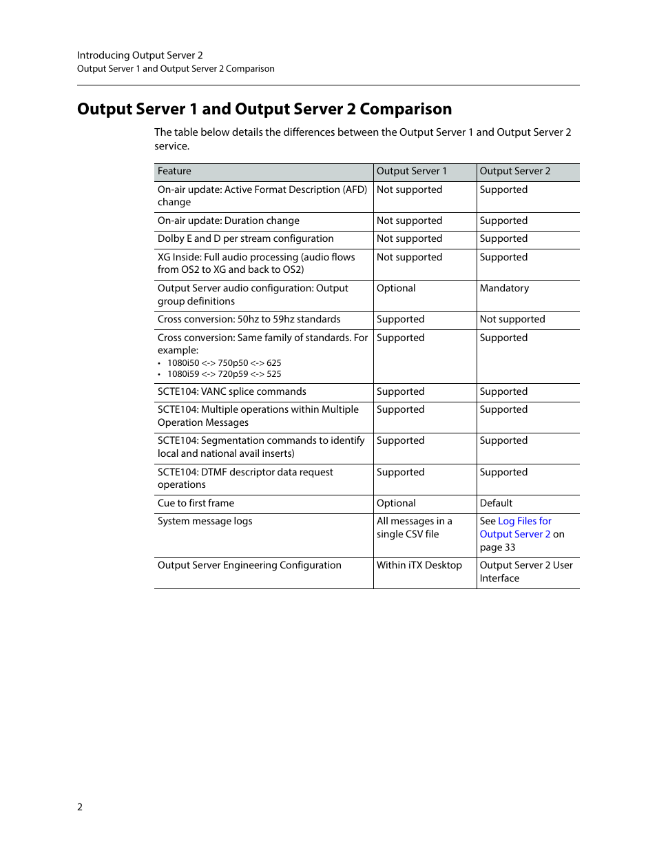 Output server 1 and output server 2 comparison | Grass Valley iTX Output Server 2 v.2.5 User Manual | Page 6 / 39