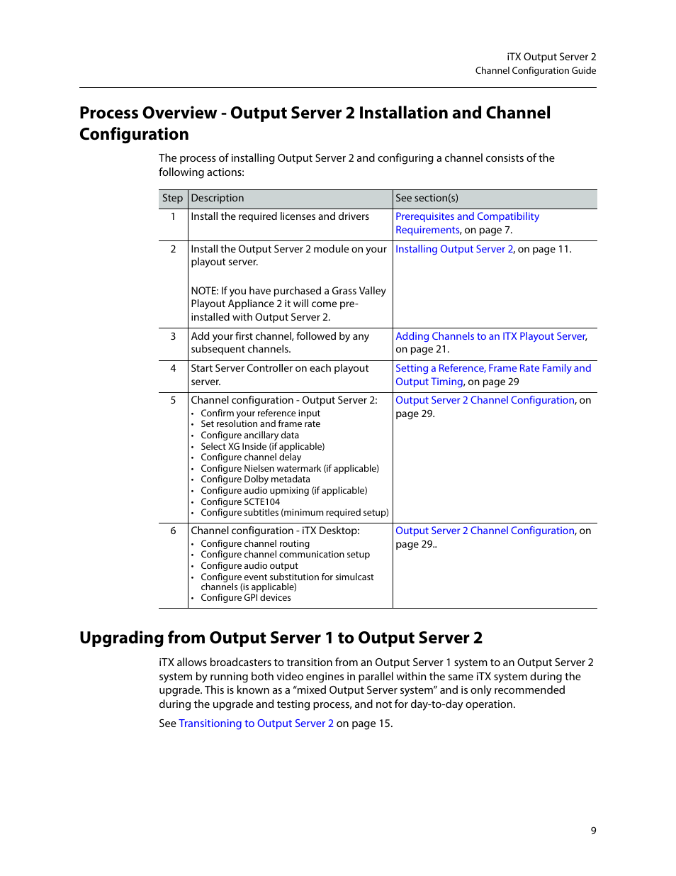 Upgrading from output server 1 to output server 2 | Grass Valley iTX Output Server 2 v.2.6 User Manual | Page 15 / 75