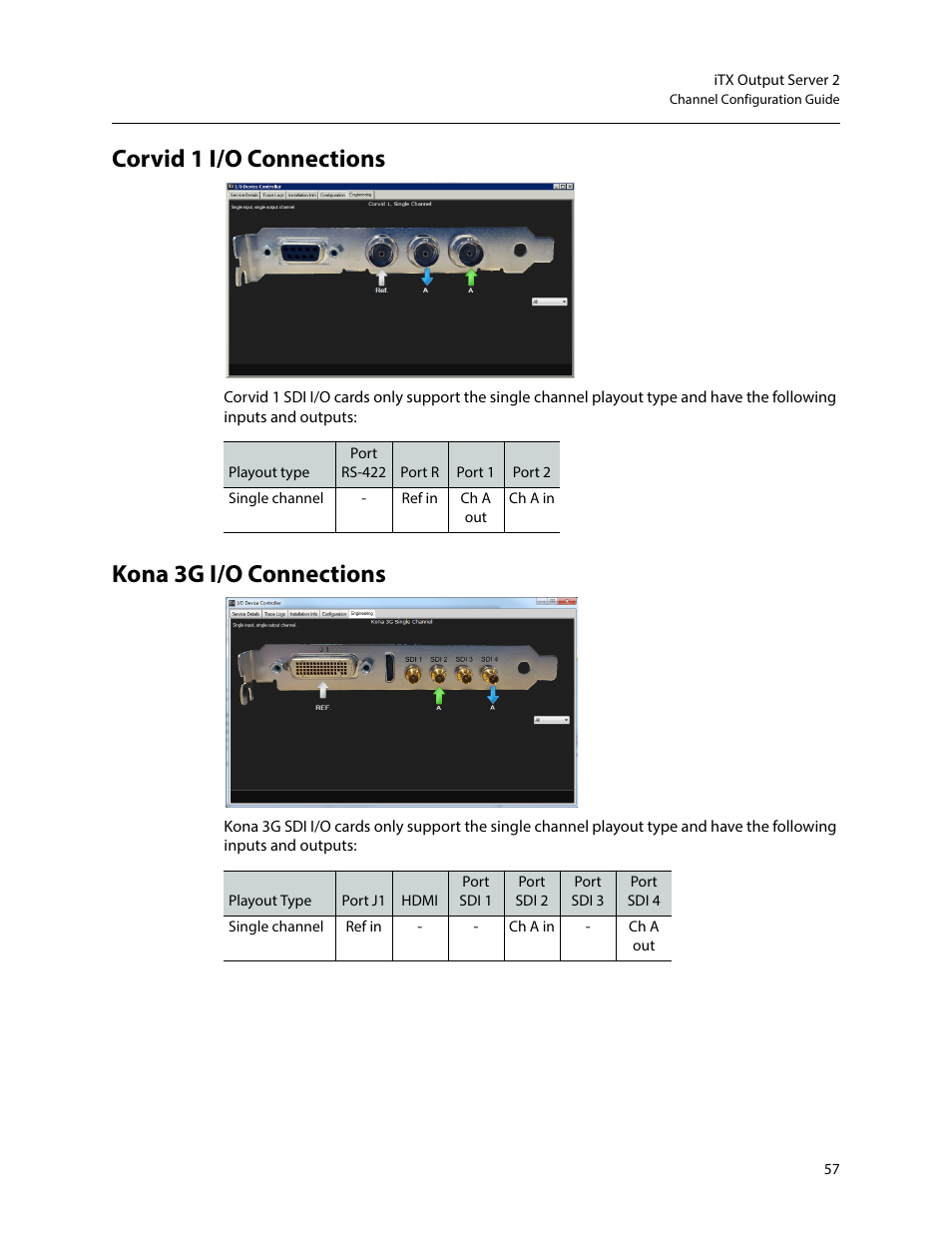 Corvid 1 i/o connections, Kona 3g i/o connections, Corvid 1 i/o connections kona 3g i/o connections | Grass Valley iTX Output Server 2 v.2.6 User Manual | Page 63 / 75