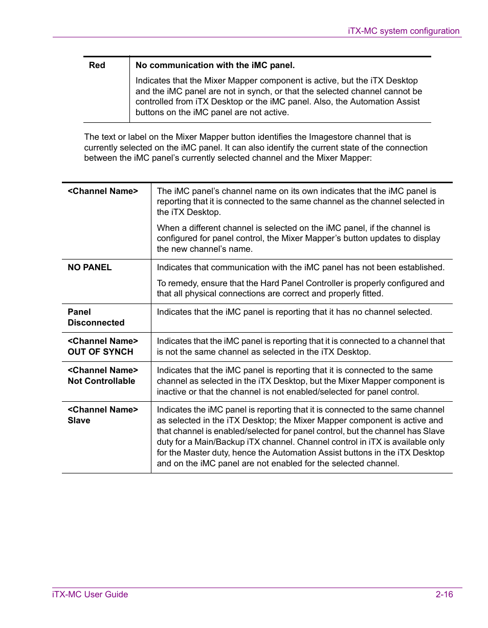 Grass Valley iTX Master Control v.2.3 User Manual | Page 26 / 48