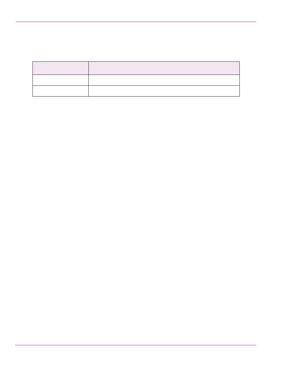 Grass Valley iTX Emergency Alert Service v.2.3 User Manual | Page 3 / 22