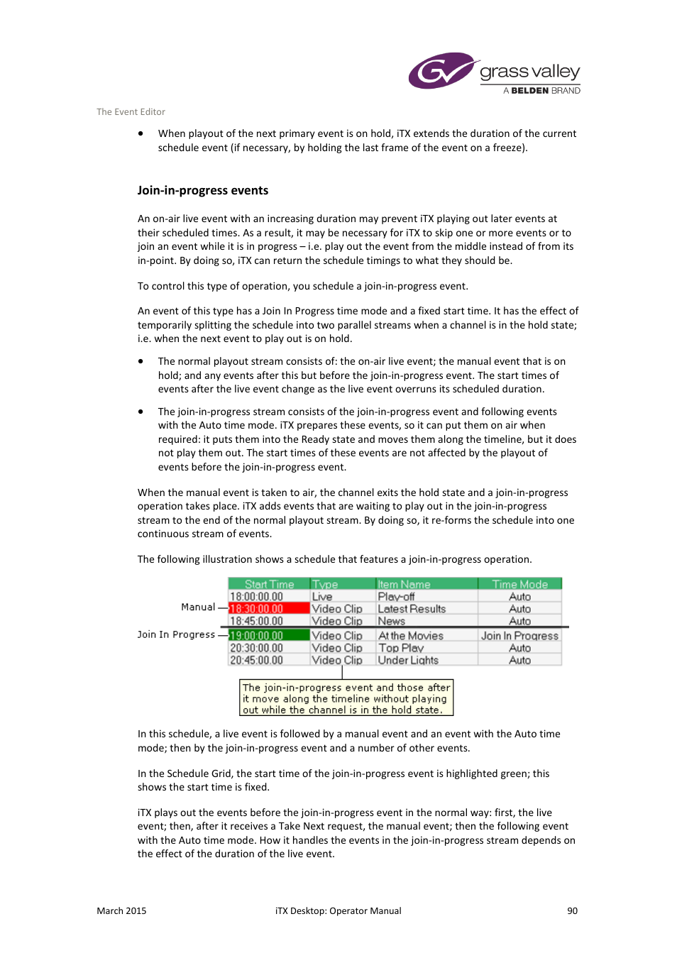 Join-in-progress events | Grass Valley iTX Desktop v.2.6 User Manual | Page 110 / 373