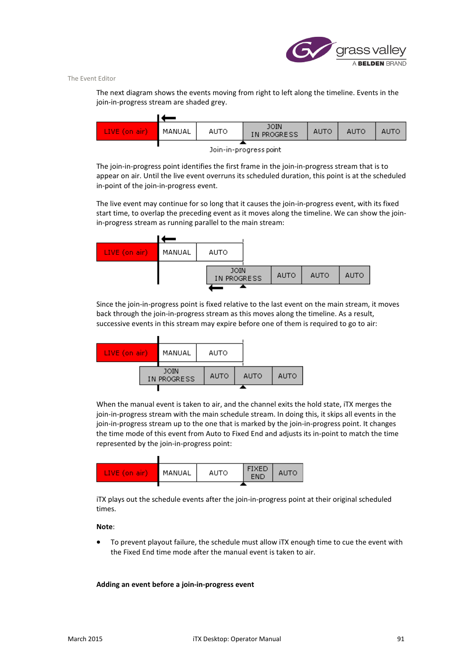 Grass Valley iTX Desktop v.2.6 User Manual | Page 111 / 373