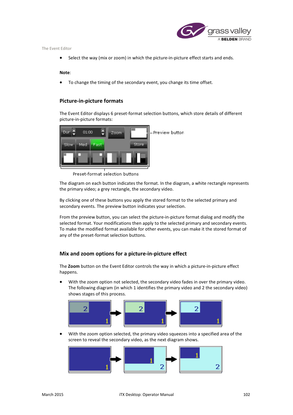 Picture-in-picture formats | Grass Valley iTX Desktop v.2.6 User Manual | Page 122 / 373