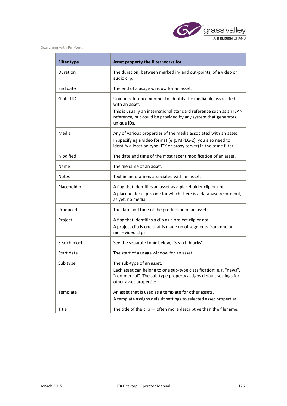 Grass Valley iTX Desktop v.2.6 User Manual | Page 196 / 373