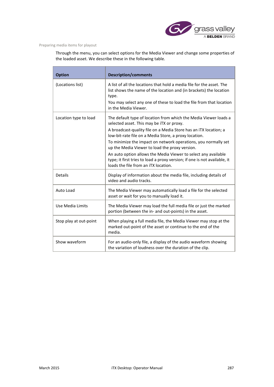 Grass Valley iTX Desktop v.2.6 User Manual | Page 307 / 373