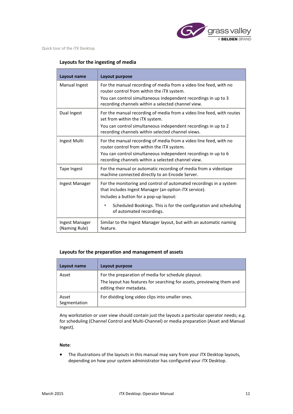Grass Valley iTX Desktop v.2.6 User Manual | Page 31 / 373