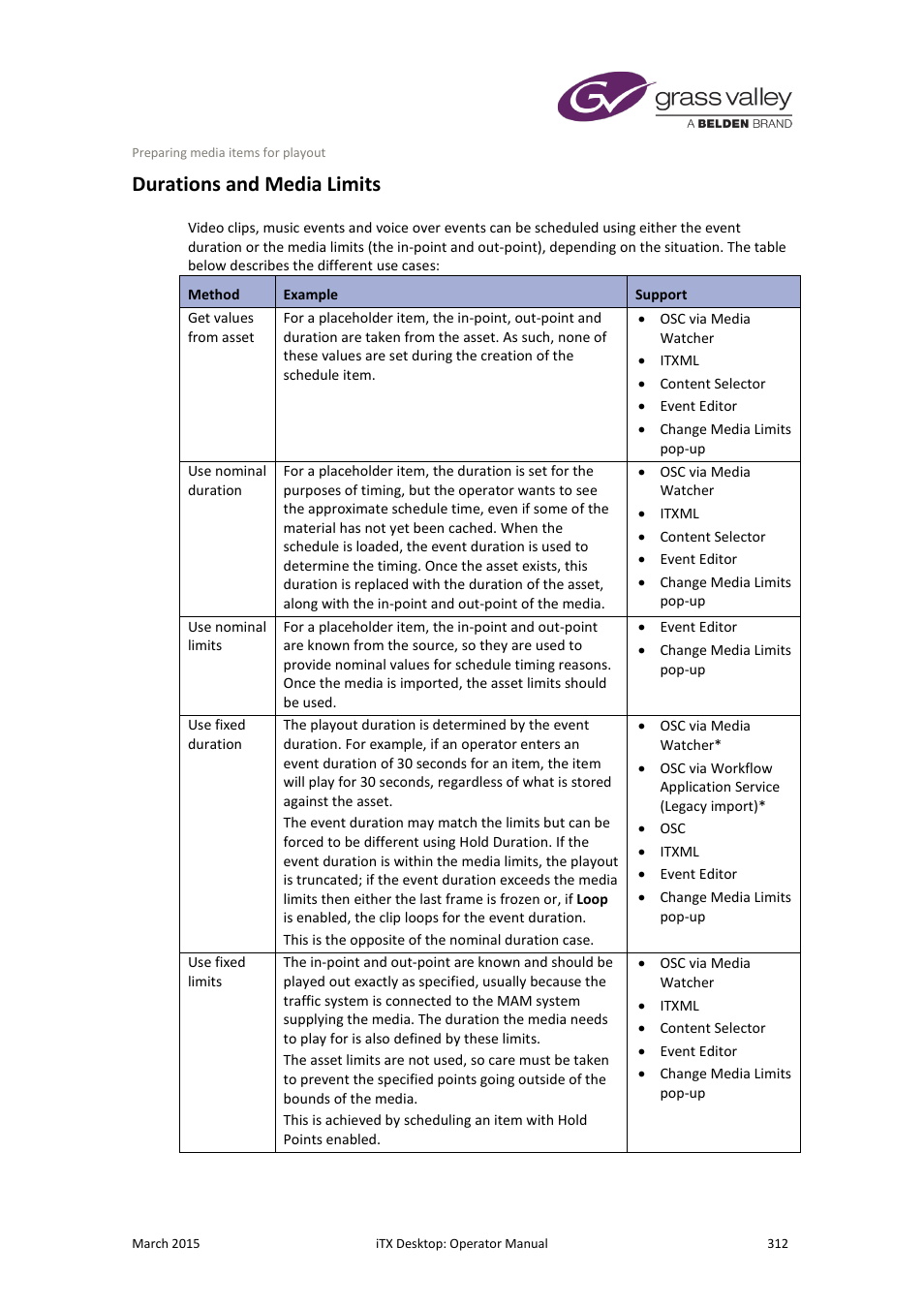 Durations and media limits, More details, E 312 | More, Details | Grass Valley iTX Desktop v.2.6 User Manual | Page 332 / 373