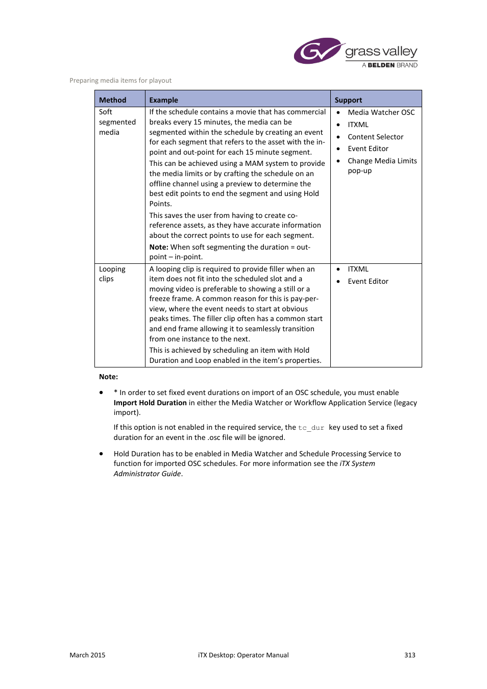 Grass Valley iTX Desktop v.2.6 User Manual | Page 333 / 373