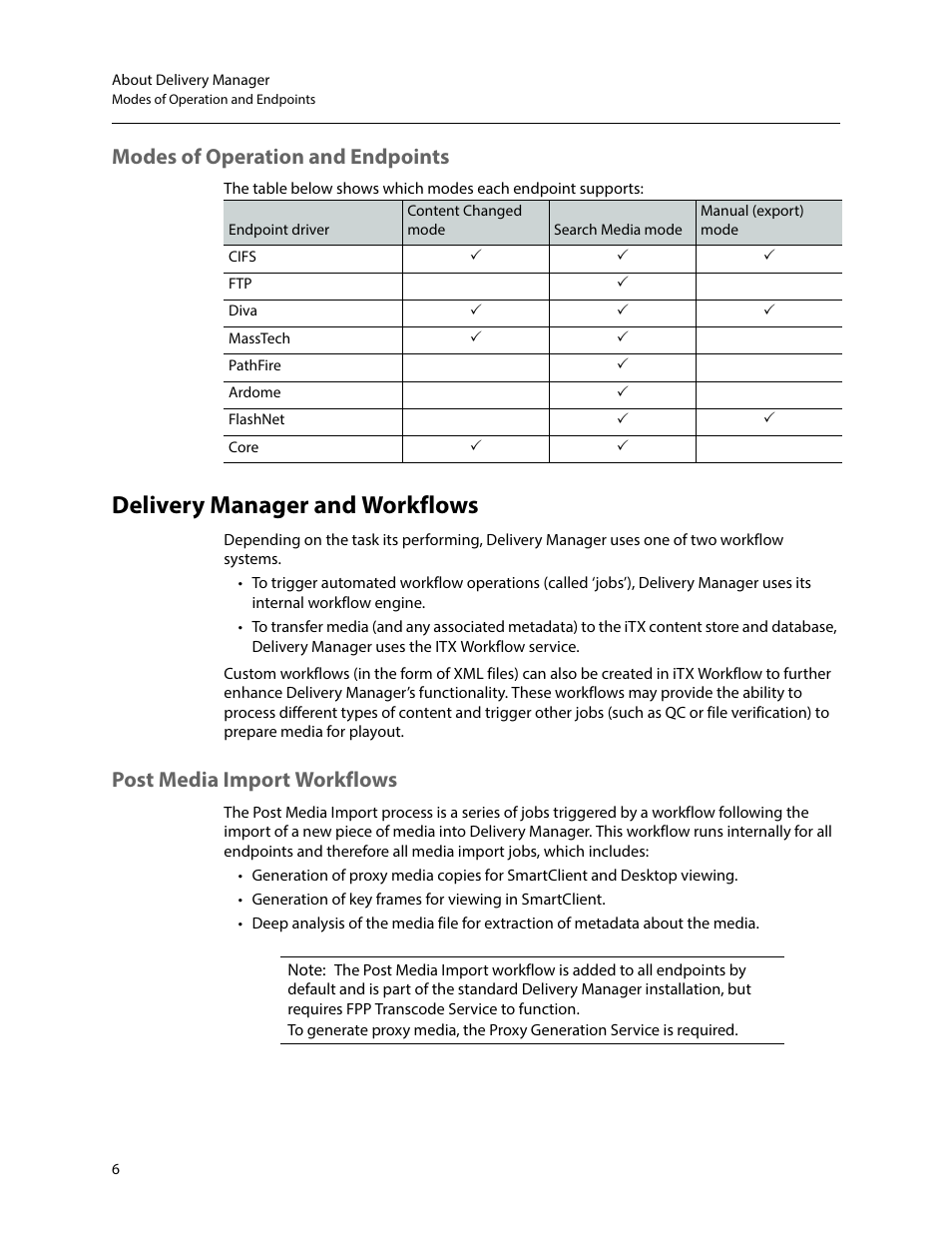 Modes of operation and endpoints, Delivery manager and workflows, Post media import workflows | Grass Valley iTX Delivery Manager v.2.6 User Manual | Page 12 / 97