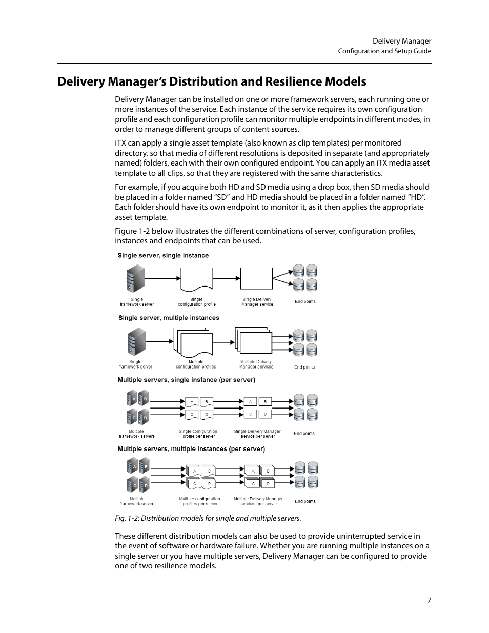 Grass Valley iTX Delivery Manager v.2.6 User Manual | Page 13 / 97
