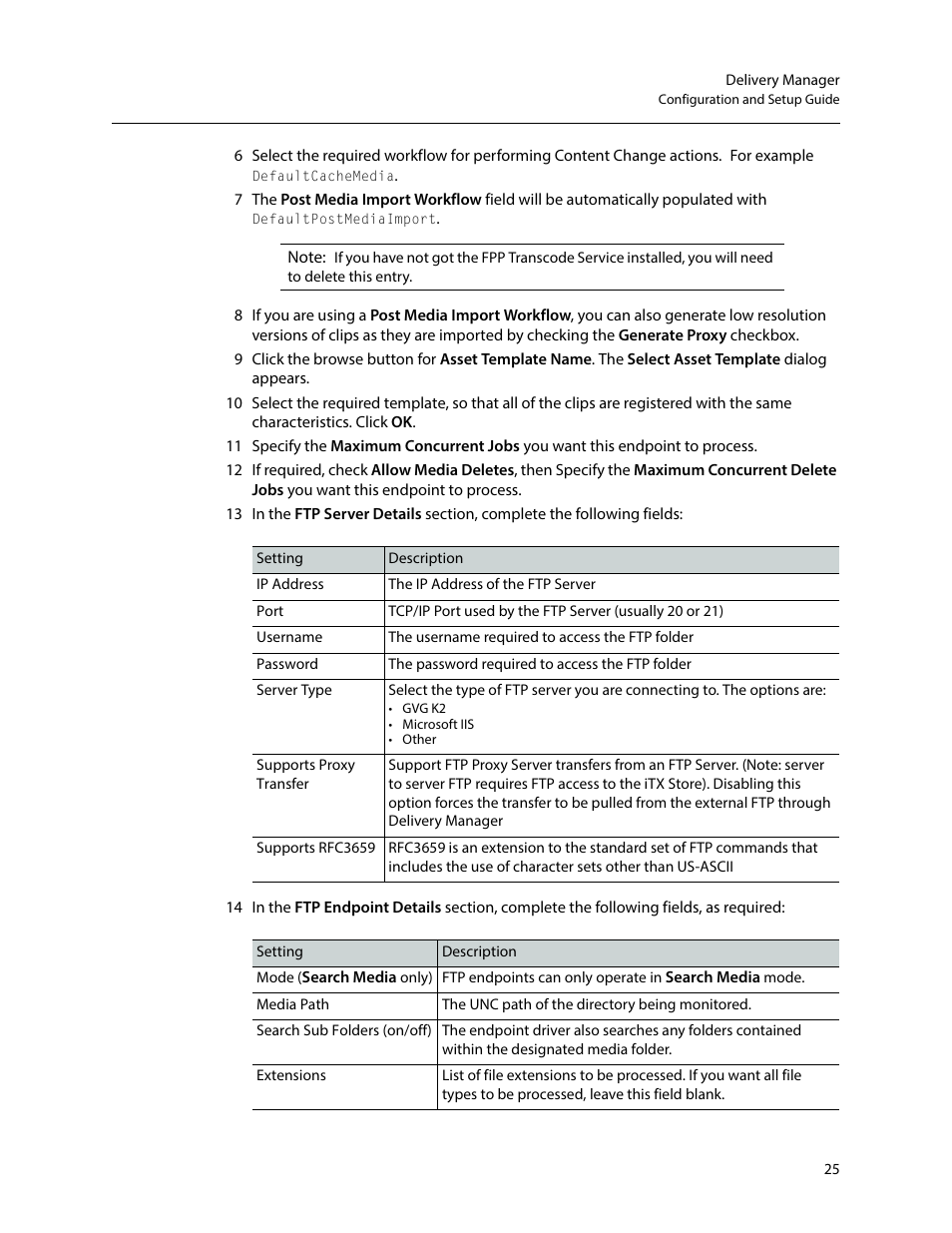 Grass Valley iTX Delivery Manager v.2.6 User Manual | Page 31 / 97