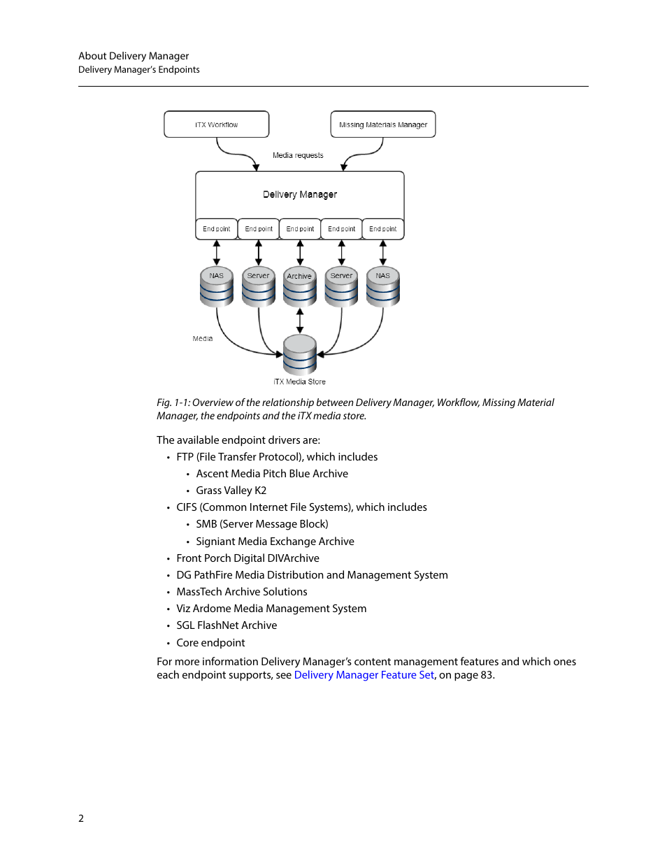 Grass Valley iTX Delivery Manager v.2.6 User Manual | Page 8 / 97