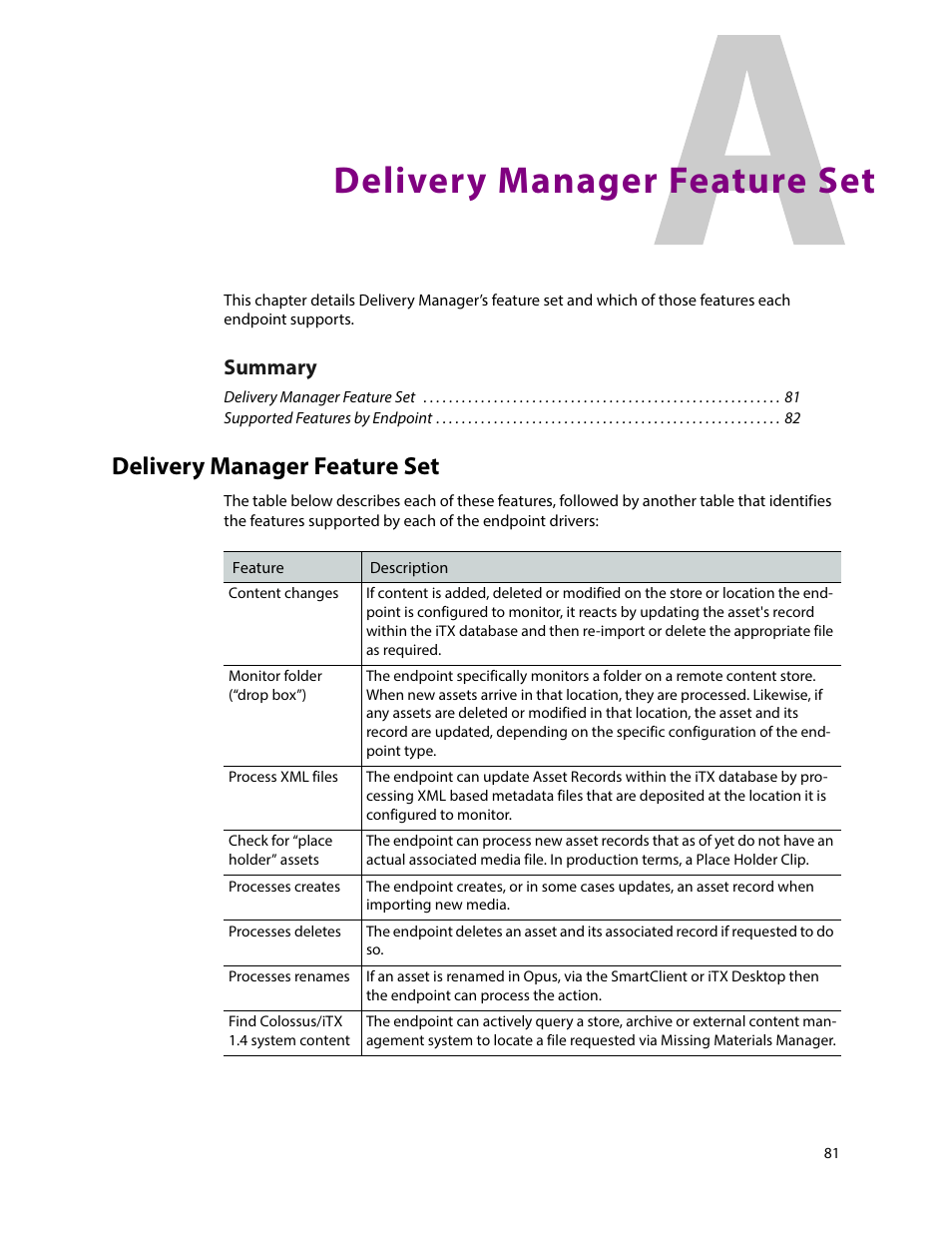 Delivery manager feature set, Appendix a delivery manager feature set, Summary | Grass Valley iTX Delivery Manager v.2.6 User Manual | Page 87 / 97
