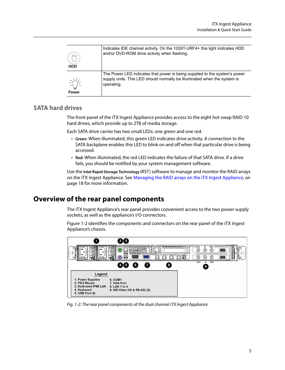 Sata hard drives, Overview of the rear panel components | Grass Valley iTX Ingest Appliance v.2.3 User Manual | Page 17 / 33